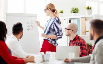 Management en la QVT approche sophrologie; gestion du burn-out